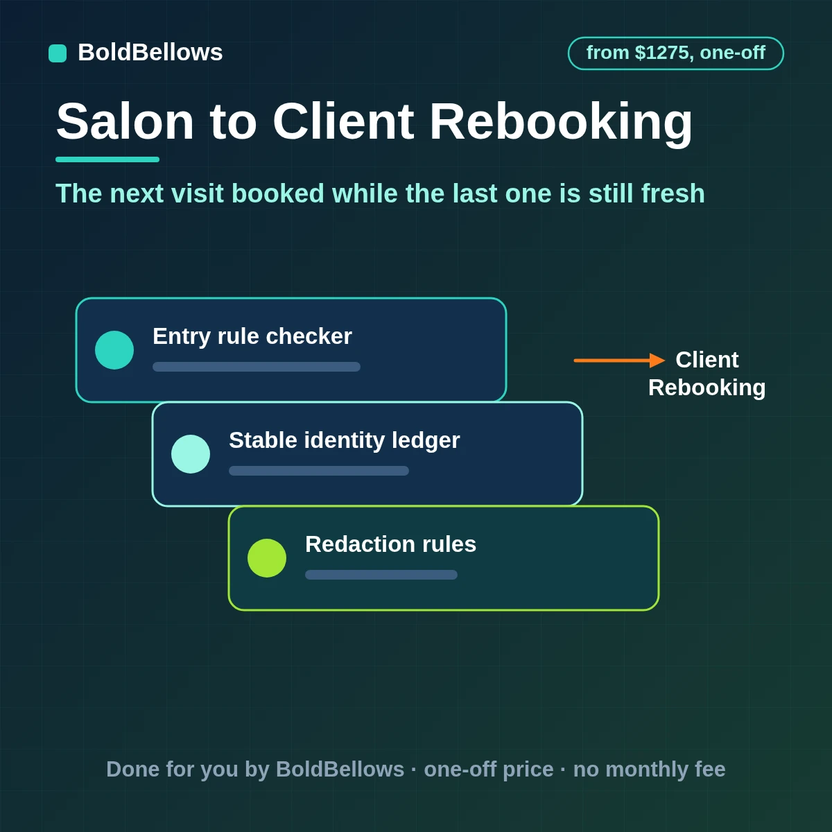Salon client rebooking reminder automation that times each reminder to the service, offers real openings with the same stylist and stops once the client has booked, built by BoldBellows