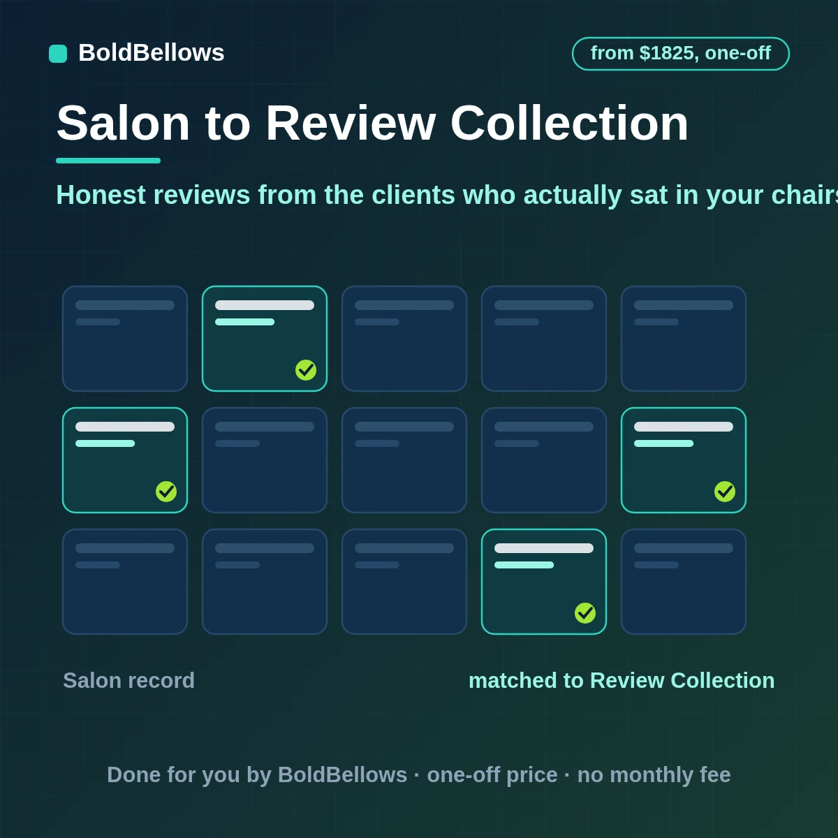 Salon review request and collection automation that asks every client once after a completed visit in neutral words, links to your review page and drafts replies for the owner, built by BoldBellows