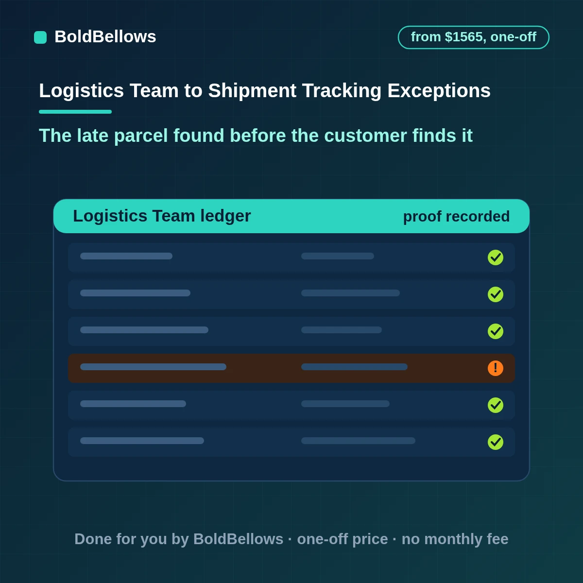 Shipment tracking exception automation watching carrier statuses and ranking problems by promise date, built by BoldBellows