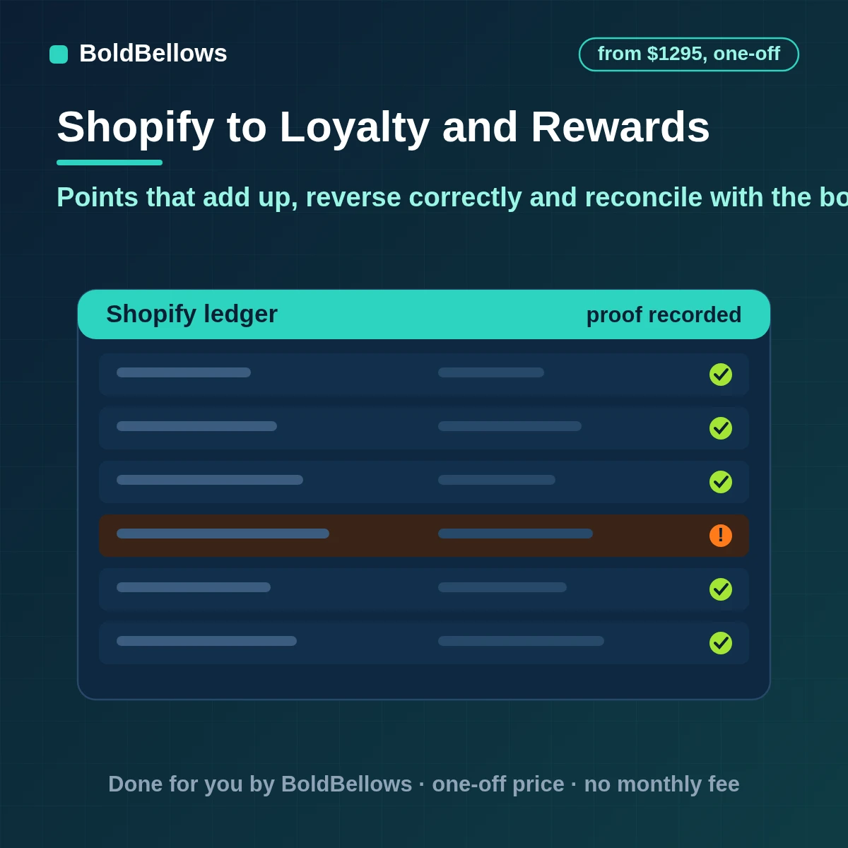 Shopify loyalty and rewards automation that grants points once per paid order reverses them on refunds moves customers between tiers fairly sends rewards on time and keeps a ledger that reconciles, built by BoldBellows