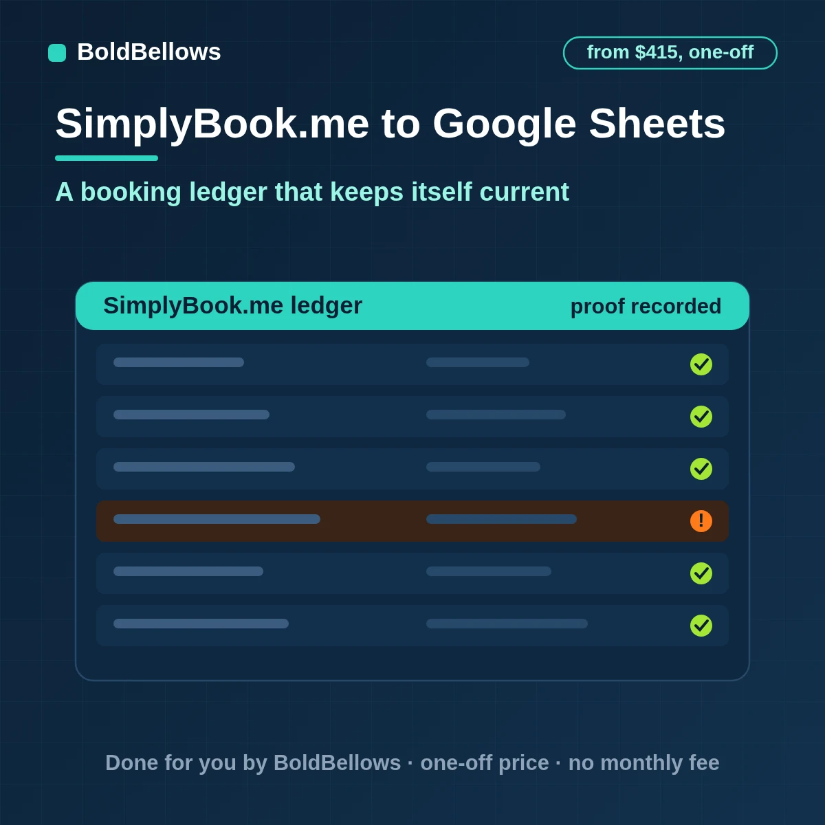 SimplyBook.me bookings, clients and cancellations written to Google Sheets tabs with one row per booking, built by BoldBellows