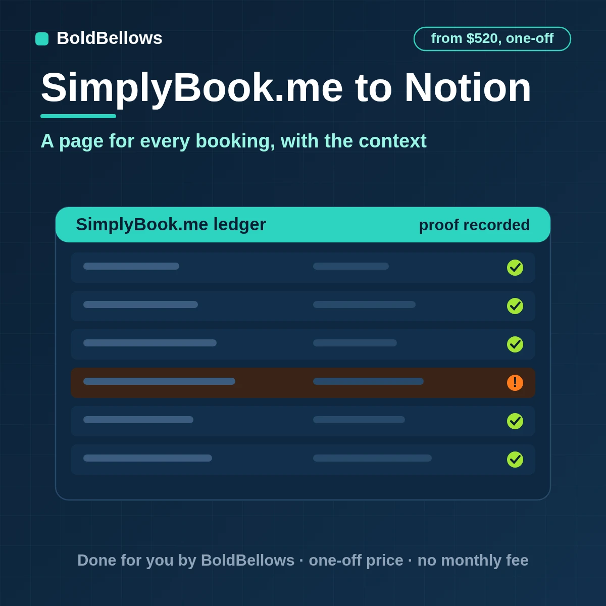 SimplyBook.me bookings written to a Notion database as pages with relations to clients, services and providers, built by BoldBellows