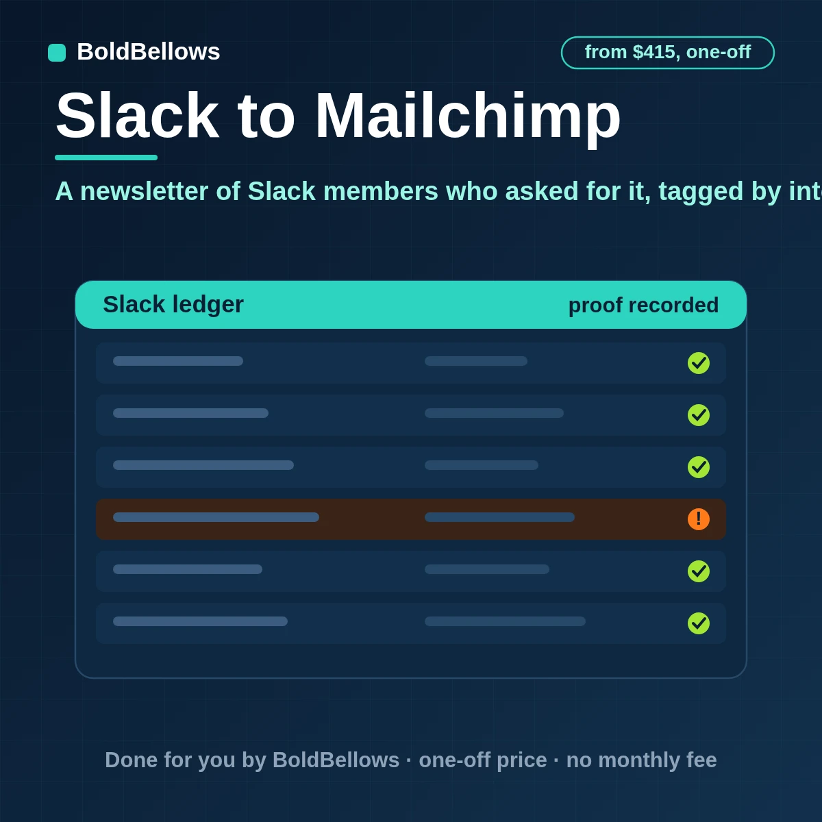 Slack to Mailchimp automation where community members opt in with a slash command join the right audience with tags by channel and interest and unsubscribes are honored on both sides, built by BoldBellows