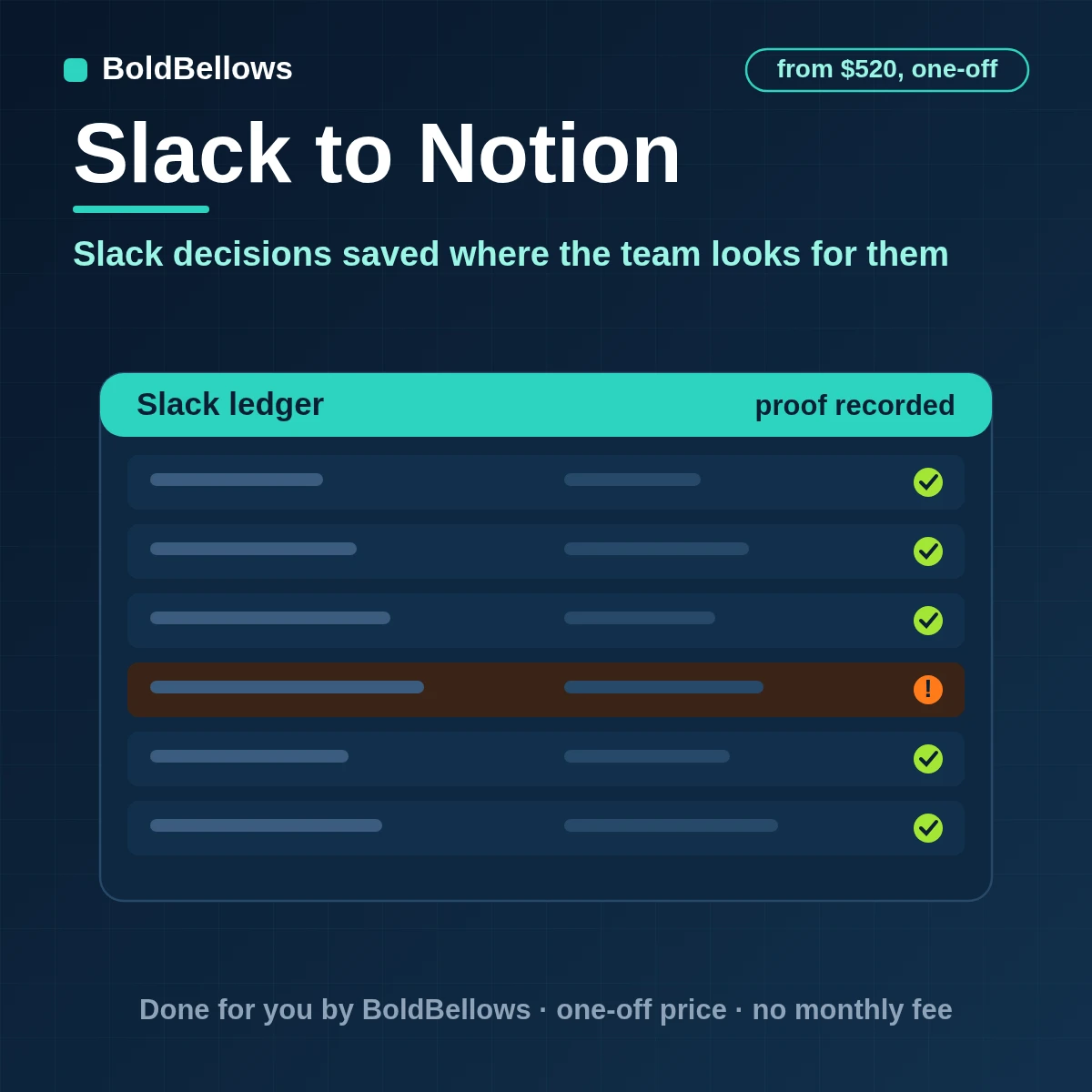 Slack to Notion automation that saves a thread decision or recap to a Notion page in one click keeps properties current adds long text in blocks and links back to the Slack thread, built by BoldBellows