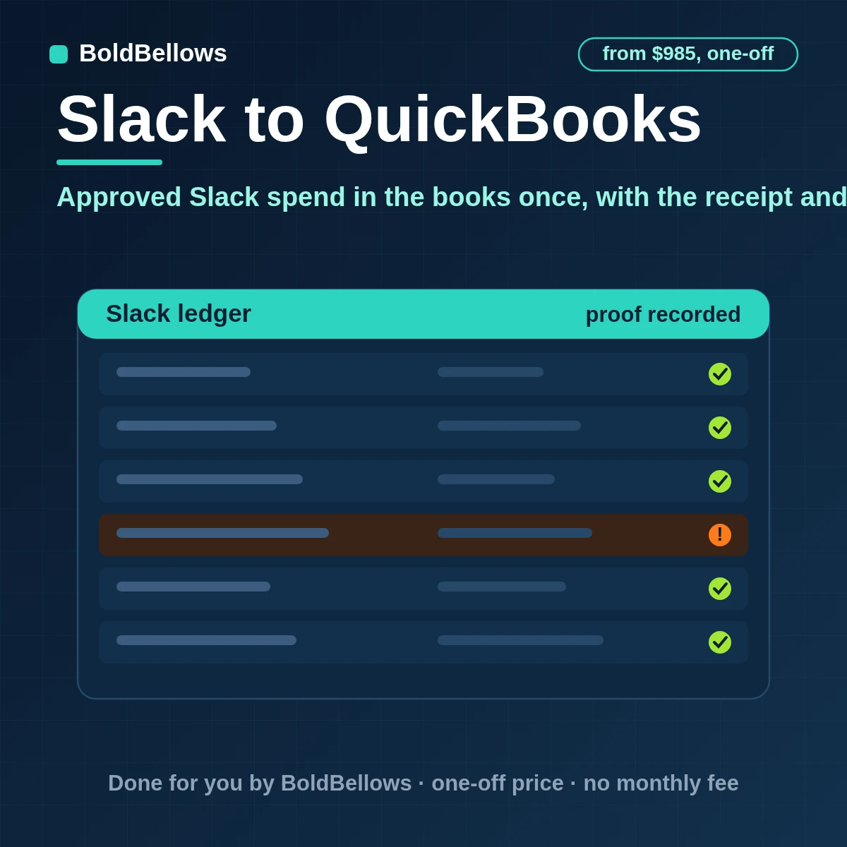 Slack to QuickBooks automation that turns approved spend requests into bills or expenses with the vendor matched the receipt attached the account coded and the approval trail kept, built by BoldBellows
