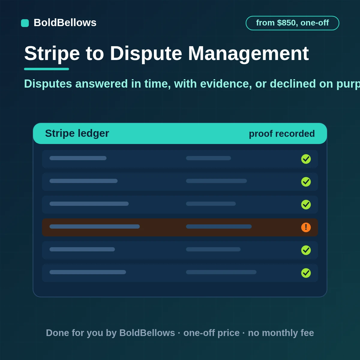 Stripe dispute management automation with instant alerts deadline tracking an evidence pack for each dispute type a single careful submission and a clear record of every outcome, built by BoldBellows