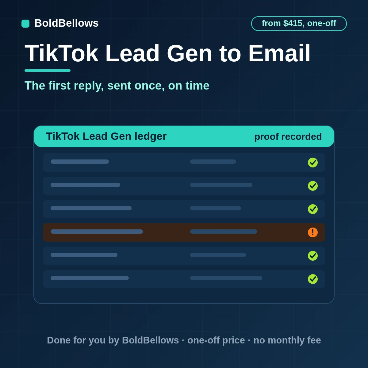 A TikTok Instant Form lead answered with one personal reply and an owner alert, proved by a Message-ID, built by BoldBellows