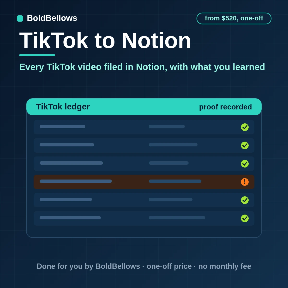 TikTok public videos saved as Notion database pages with counts refreshed on schedule and team-owned properties left untouched within API limits, built by BoldBellows