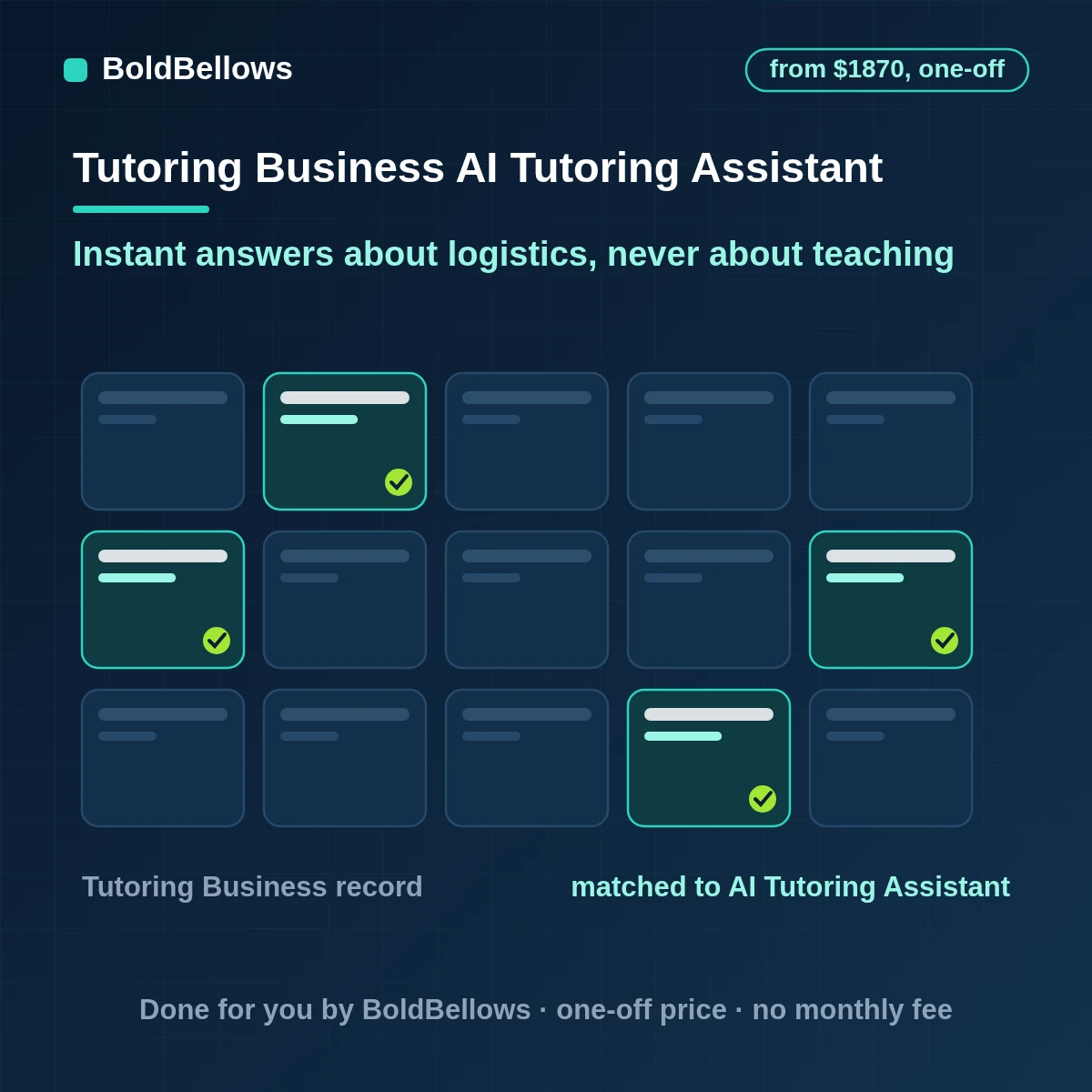 Tutoring AI assistant automation that answers schedule and policy questions from the tutor's rules and hands off academic questions, built by BoldBellows