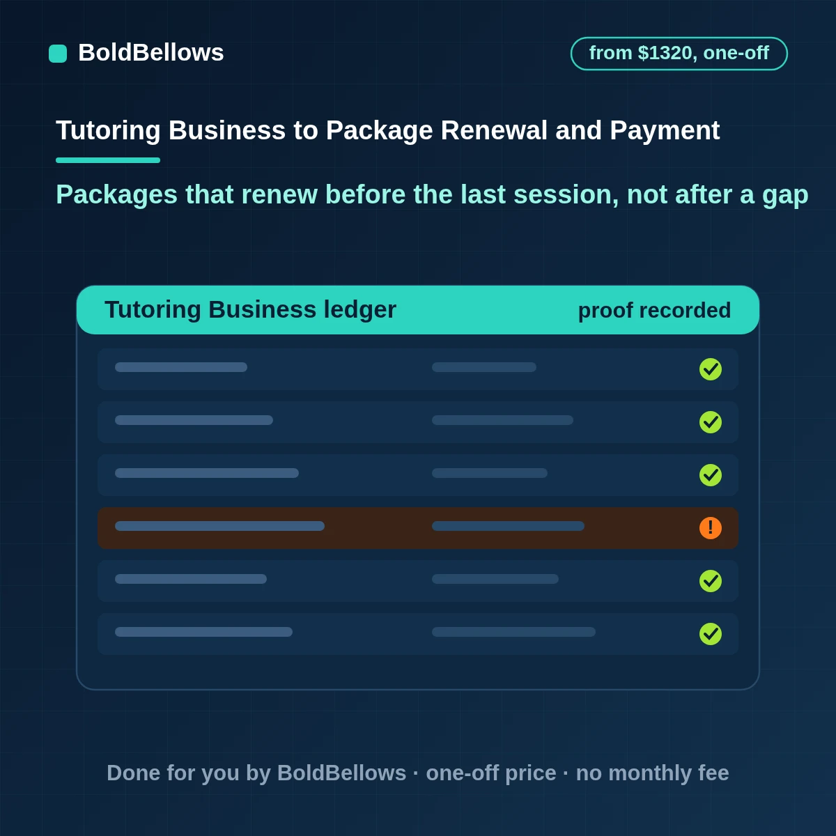 Tutoring package renewal and payment automation with session countdown, a renewal request and recorded payment, built by BoldBellows