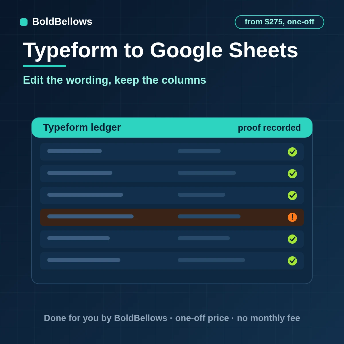 Typeform to Google Sheets automation by BoldBellows: Typeform answers mapped by developer ref into governed columns, one row per response token with attribution and duration