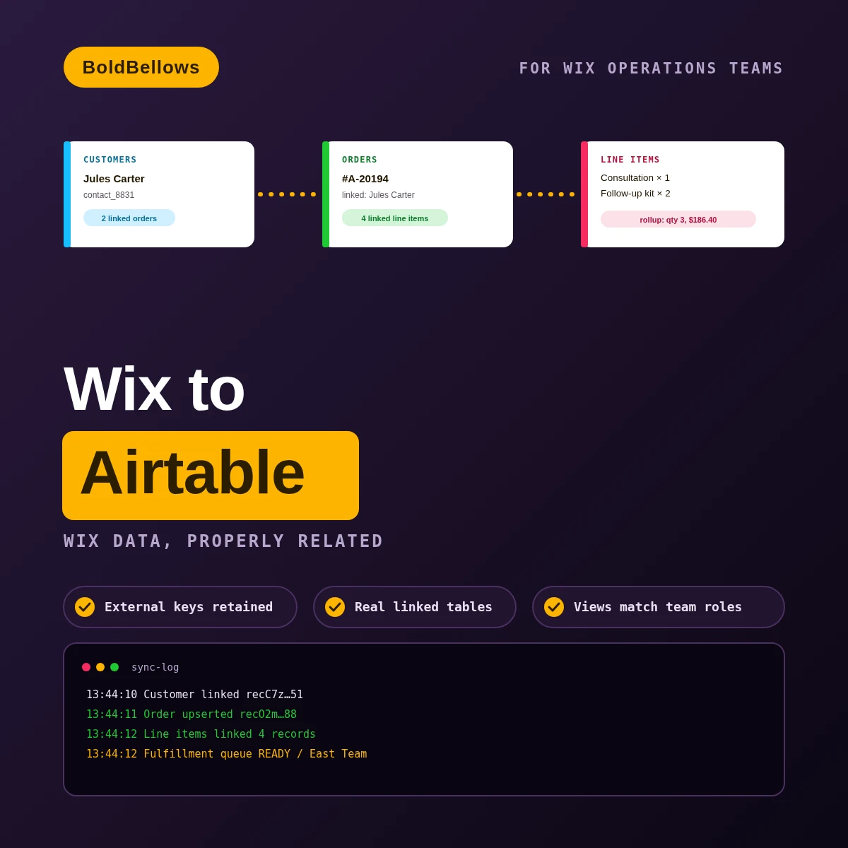 Wix to Airtable automation by BoldBellows: a Wix customer linked to their order and line items across three relational Airtable tables