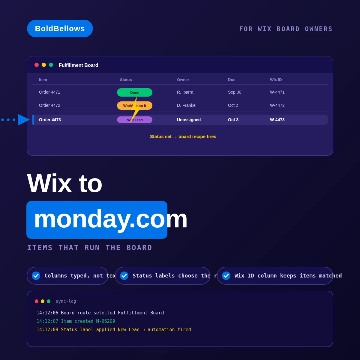 Wix to monday.com automation by BoldBellows: a Wix order becoming a monday item with typed columns filled and a status change firing board automation