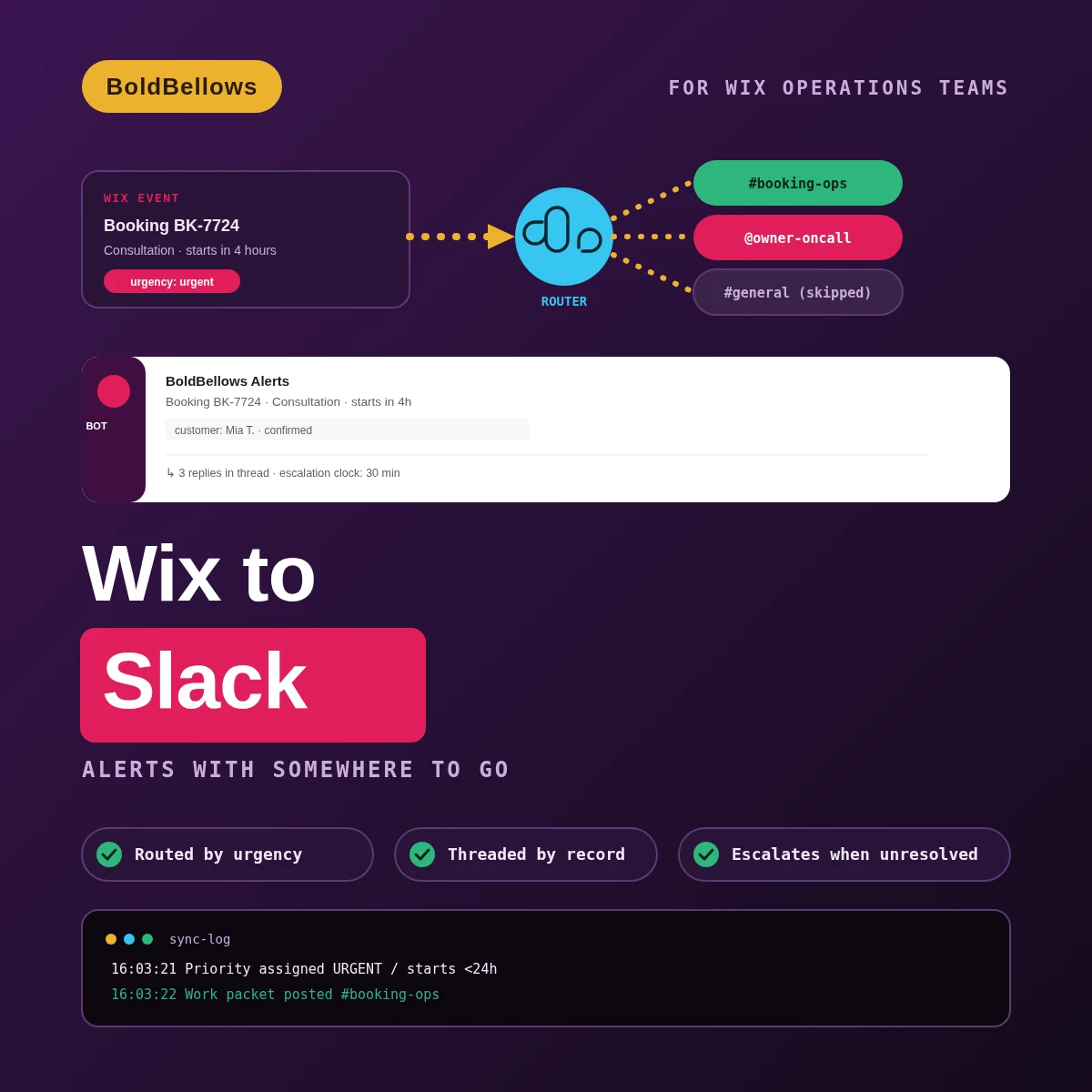 Wix to Slack automation by BoldBellows: a Wix booking event classified by urgency and routed to the correct Slack channel as a structured, threaded message